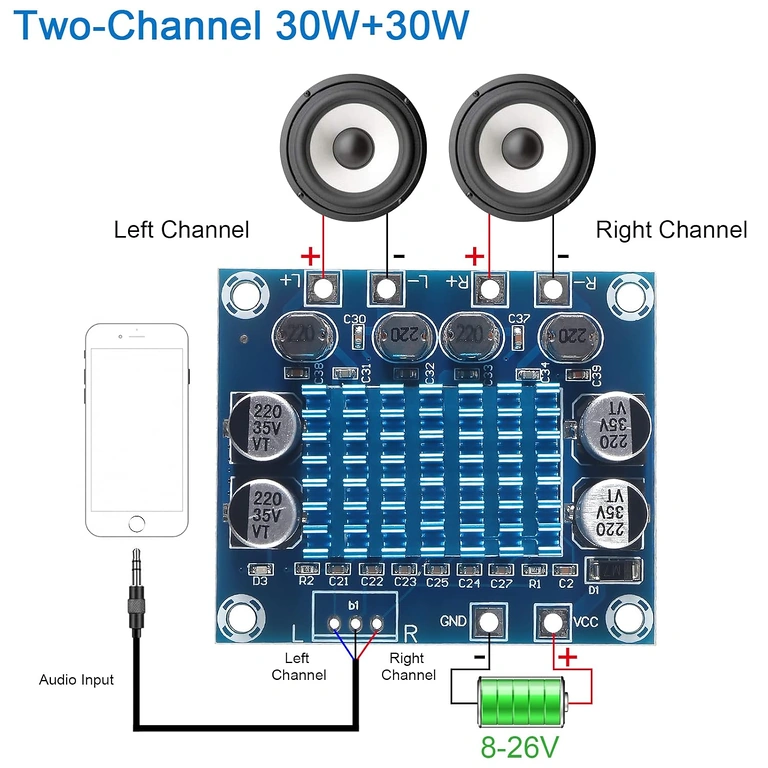 Schaltplan für Stereo-Audioverstärker-Modul Klasse D XH-A232