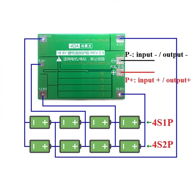 Montageskizze BMS 4S 40A Modul Elektrischer Schaltplan für die Montage des BMS 4S 40A Moduls