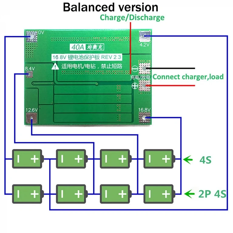 Verbindungsschema BMS 4S 40A Modul Detailliertes Anschlussdiagramm für Li-ion 4S Batterie-Schutzmodul