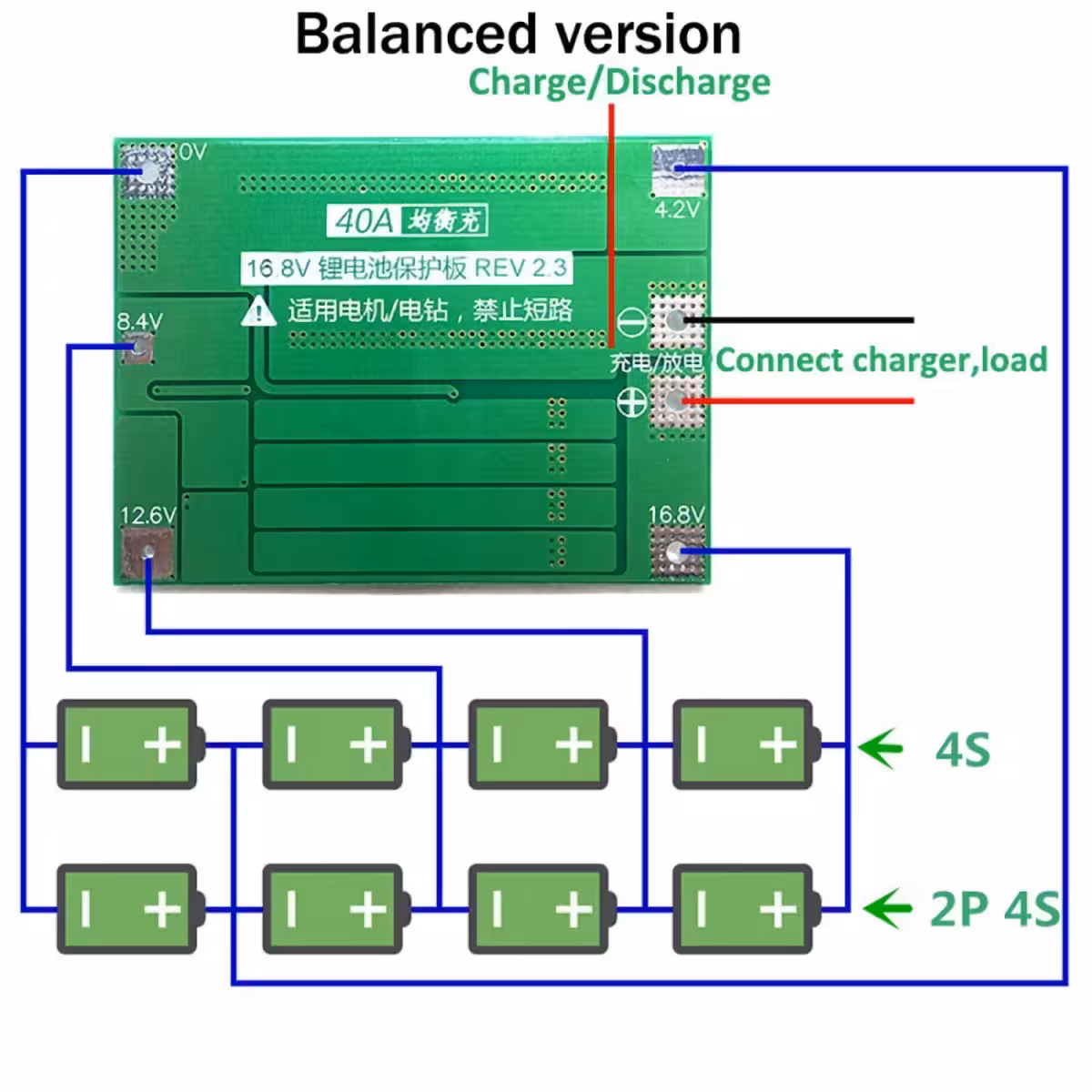 Detailliertes Anschlussdiagramm für Li-ion 4S Batterie-Schutzmodul