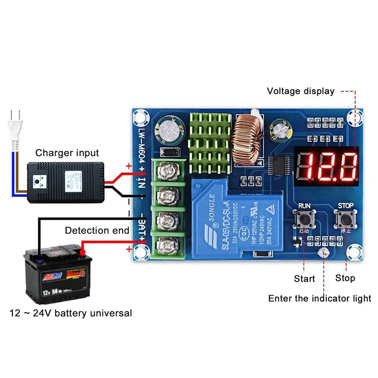Montageskizze für XH-M604 Modul Anschlussdiagramm für XH-M604 Module an Batterien und Solarpanels