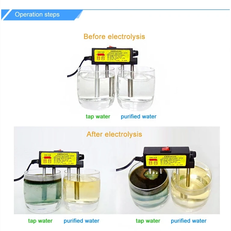 Steckbar, analysiert Wasser in wenigen Minuten