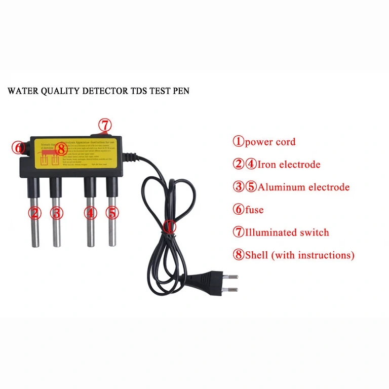 Visuelle Überprüfung der Wasserreinheit mit diesem Gerät