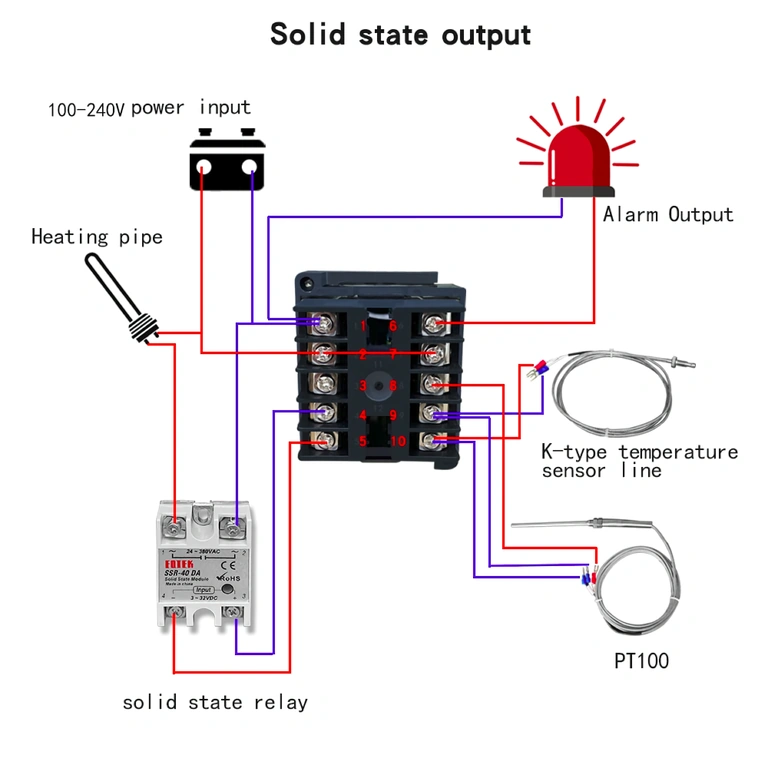 Schaltplan für den REX C100 Controller mit Solid-State-Relais (SSR)