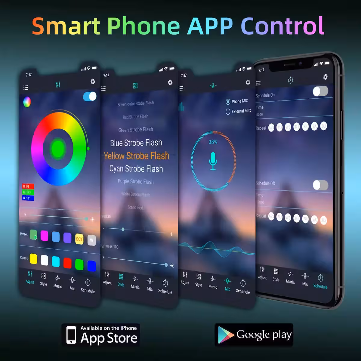 RGB LED-Streifen mit Smart-Control und synchronisierten Modi zur Raum-Musik