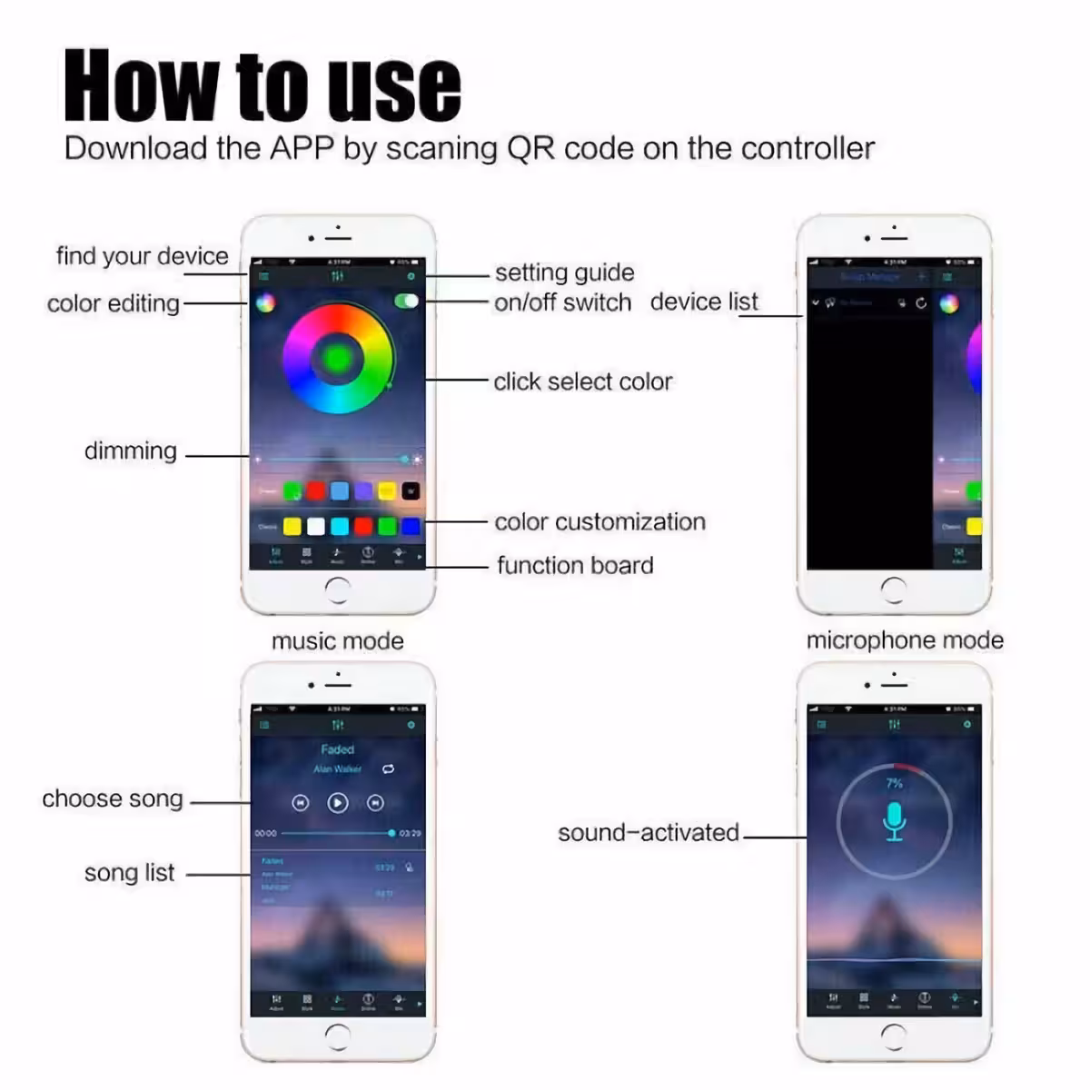 Komplettes LED RGB USB-Beleuchtungsset, steuerbar per App und Fernbedienung