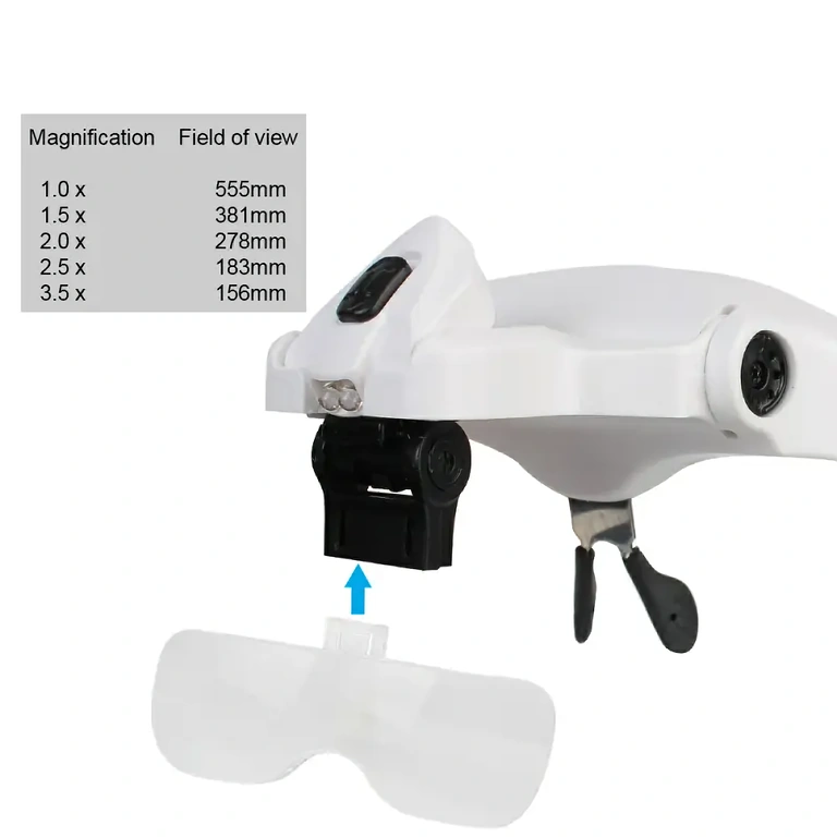 Professionelle Brille mit 5 austauschbaren Linsen für Detailarbeiten