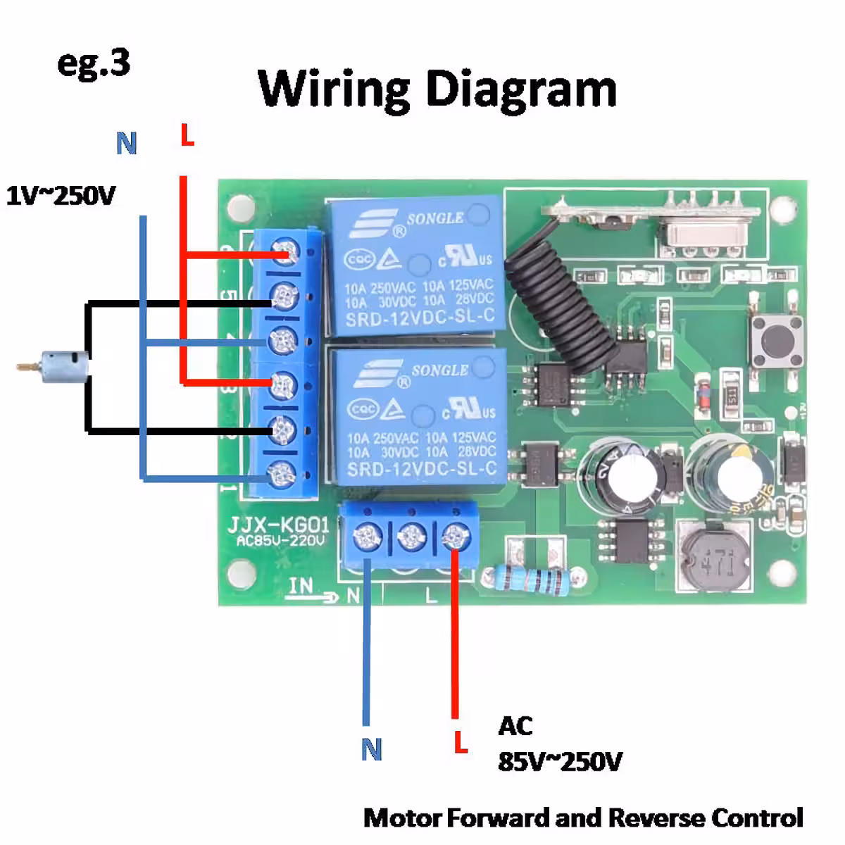 Drahtloses elektrisches Steuerungsset für Haushaltsgeräte