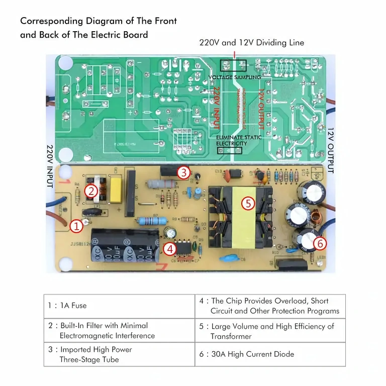 12V 120W Spannungswandler für Auto Spannungswandler 220V auf 12V 10A, 120W mit Überlast- und Kurzschlussschutz