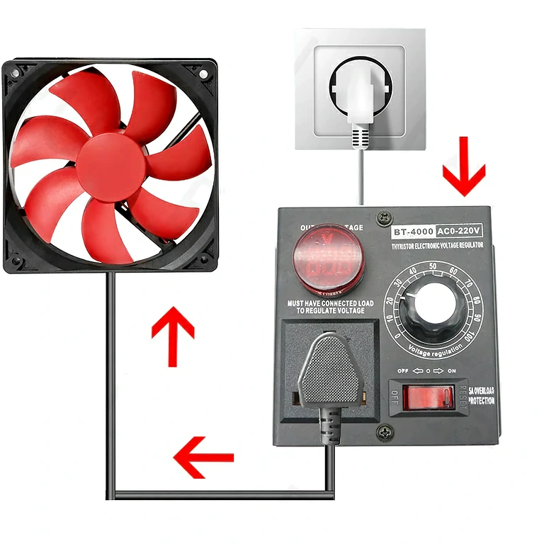 Regelbare Steckdose mit Drehzahlkontrolle Steckdose mit elektronischer Spannungsregelung und Voltmeter für präzise Gerätesteuerung