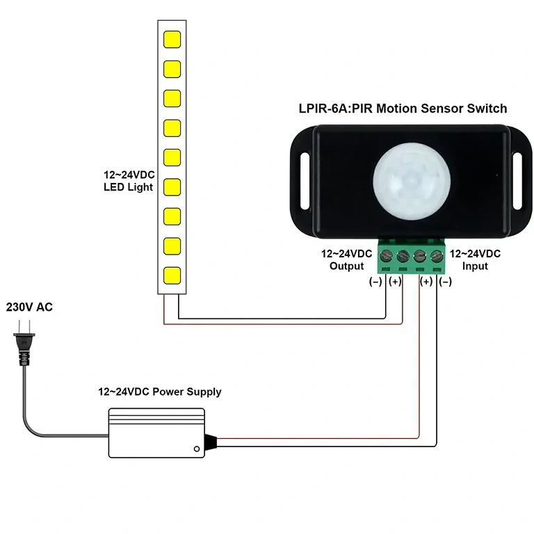 PIR-Sensor für LED-Streifen, 12-24V, Strom 6A