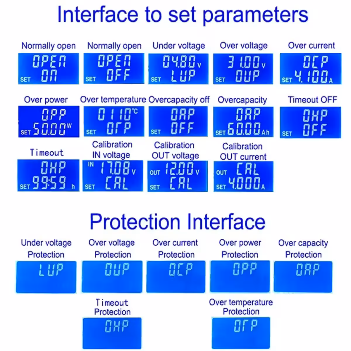 DC-DC Buck-Boost-Konverter mit Digitalanzeige, einstellbare Strom- und Spannungsschutz inklusive