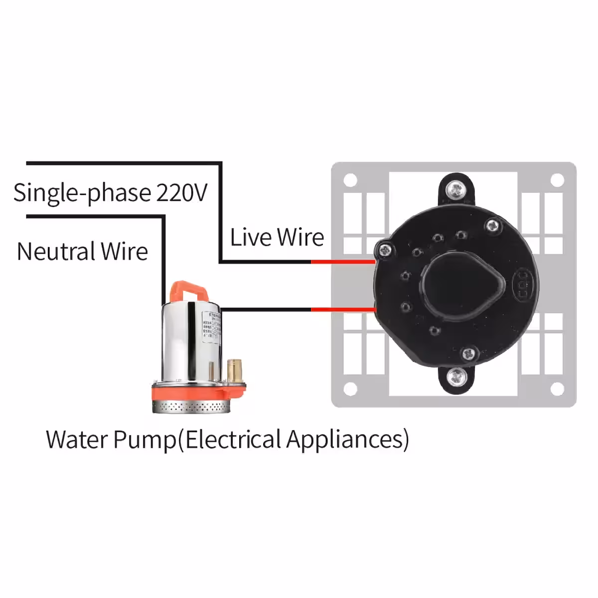 Elektrischer Timer für Ventilator oder Beleuchtung im Bad, mit Verzögerung