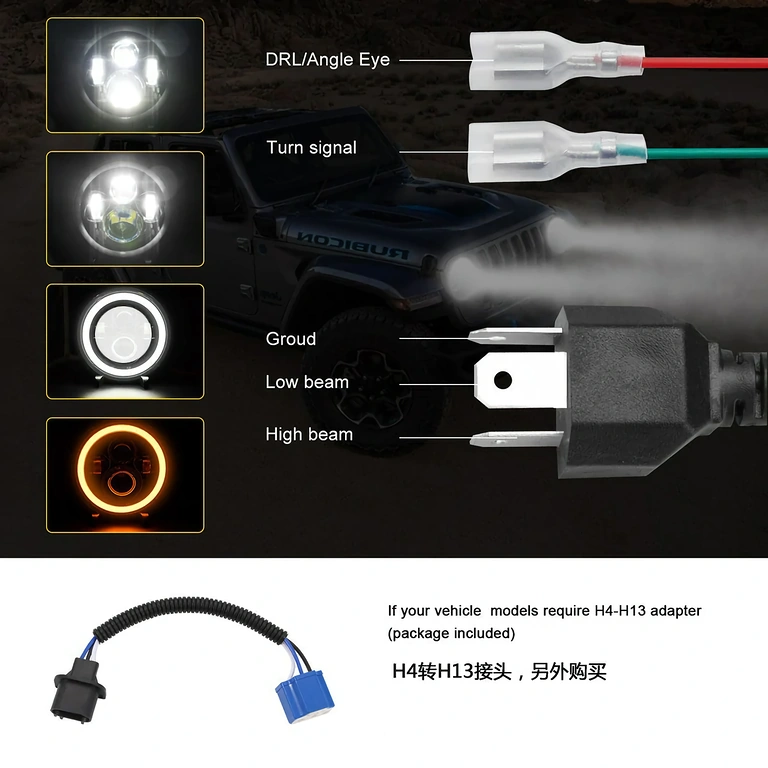 Runder LED-Scheinwerfer für Harley FLD, Touring, Softail (1991–2013)