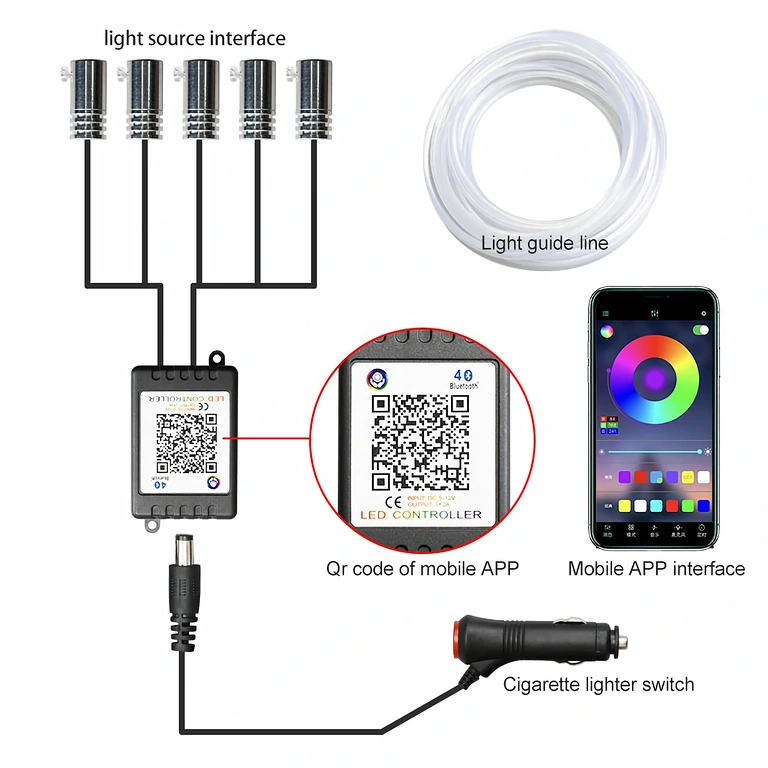 RGB LED-Streifen mit App für Android und iOS RGB-LED-Band fürs Auto, steuerbar über App