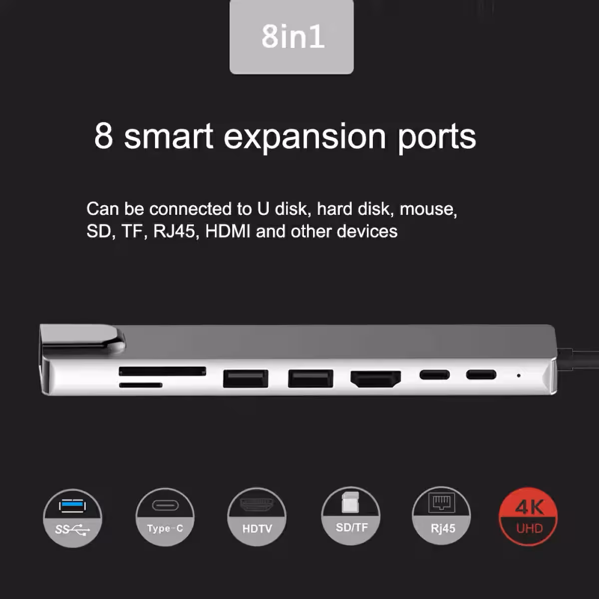8-in-1 Dockingstation mit HDMI, RJ45, USB und Kartenleser