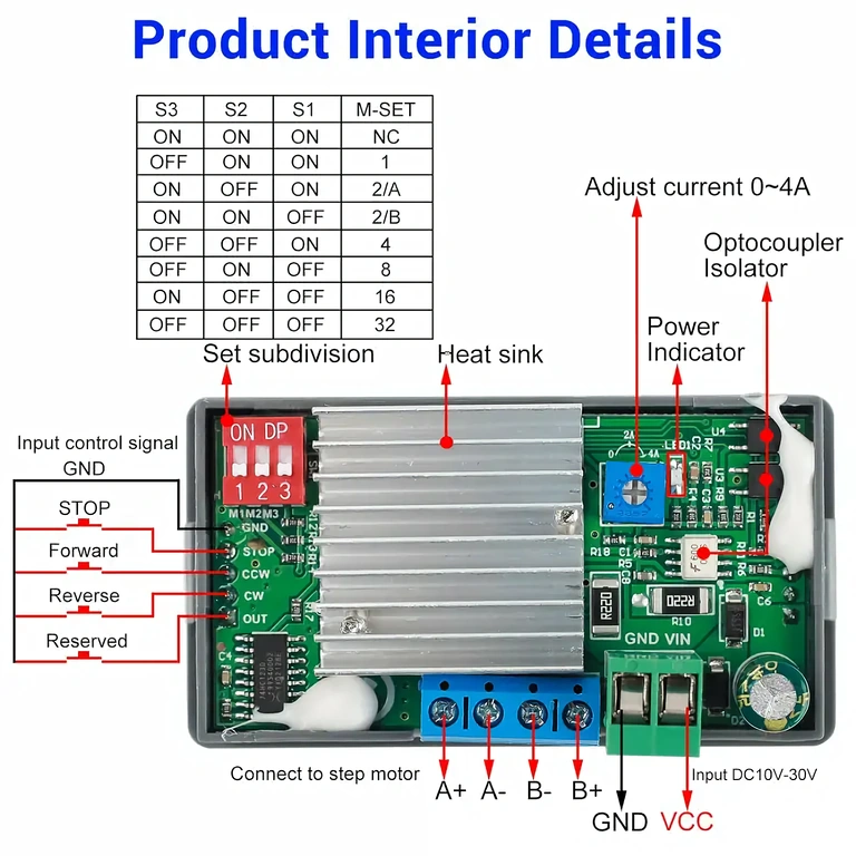 Programmierbare Treiberplatine für Stepper Platine mit erweiterten Funktionen zur automatischen Steuerung von Schrittmotoren