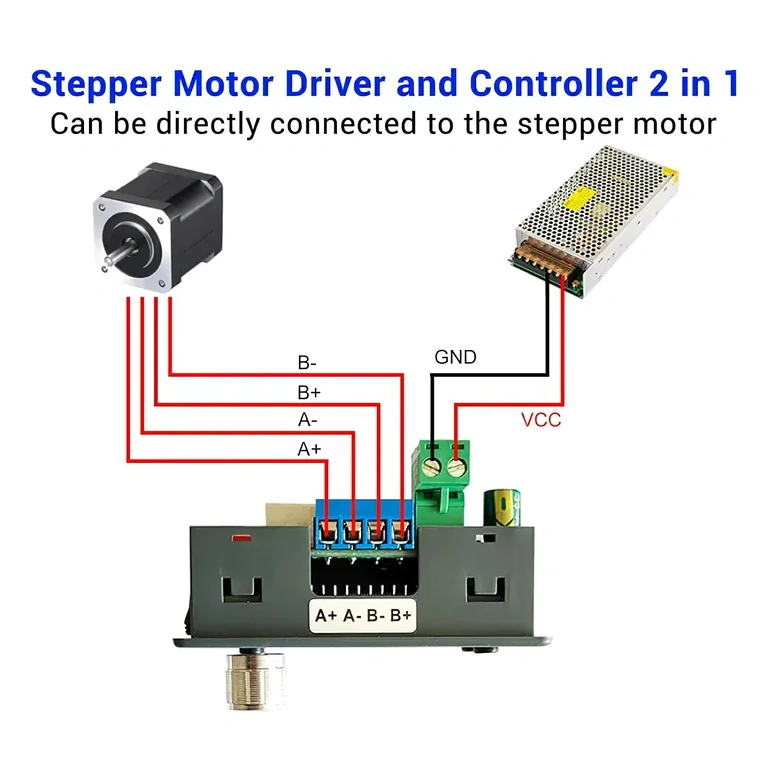 Anschlussplan des Controllers Elektrisches Anschlussdiagramm für Stepper-Modul