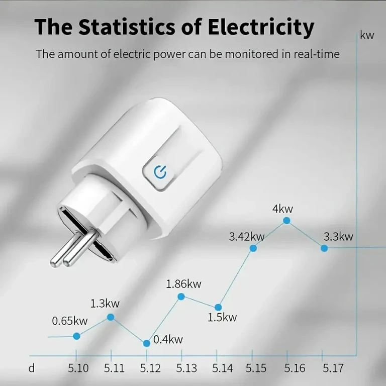 Hochleistungssteckdose – 4400W Tuya WiFi-Steckdose für hohe Lasten bis 4400W