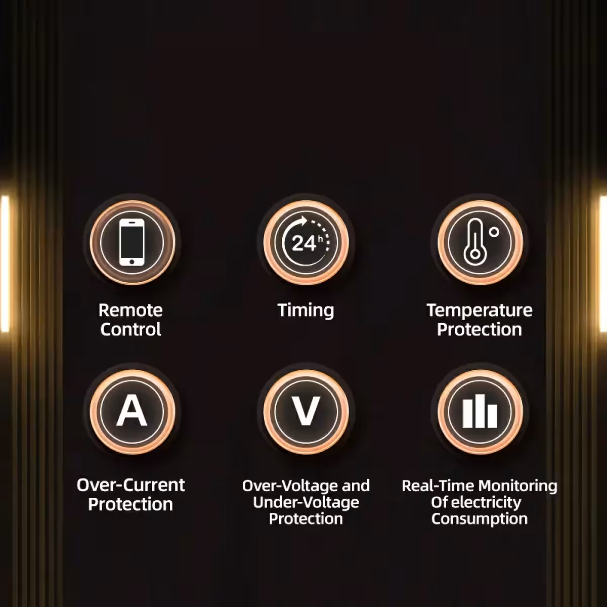 Digitalanzeige zeigt Funktion für thermischen Schutz an