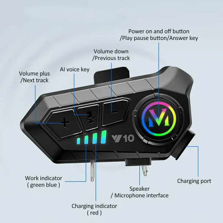 Taste zur Aktivierung des Sprachassistenten am Helm-Intercom