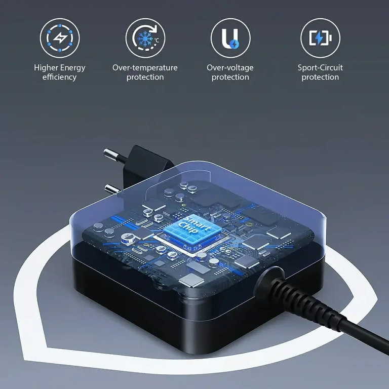 Tragbares USB-C Ladegerät 65W für mobilen Einsatz