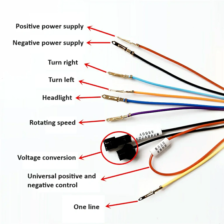 Anschlüsse und Kabel für die Montage des Displays am Roller