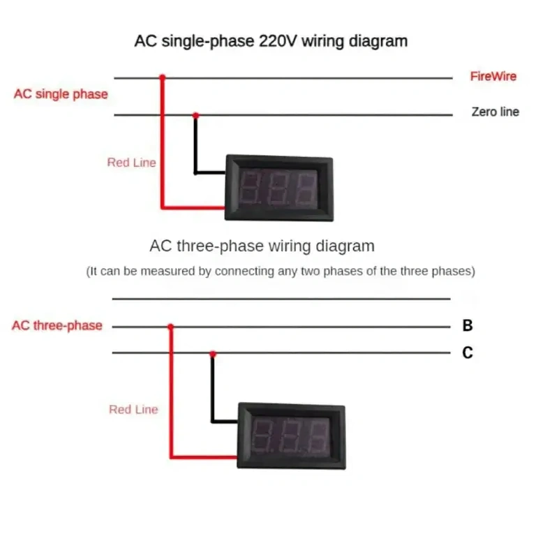Montageplan für digitales Panel-Voltmeter 220V