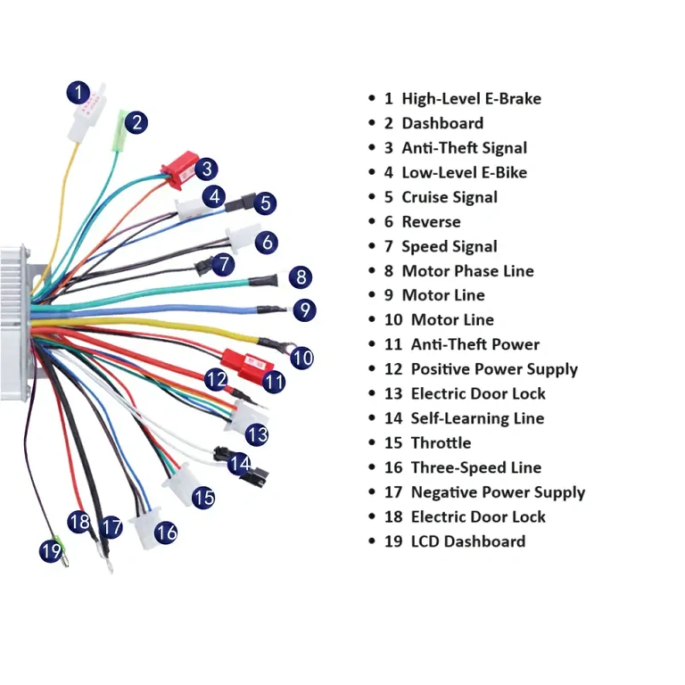 Controller Citycoco 60V 1500W mit Montageskizze Leistungsstarker Controller für Citycoco Scooter 60V 1500W, inklusive Montageplan