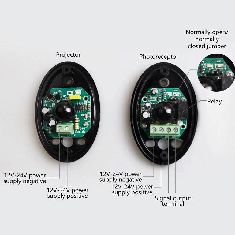 Schaltplan der Lichtschranken für Torautomatisierung Diagramm der IR-Lichtschranken-Verbindungen im Torautomatisierungssystem
