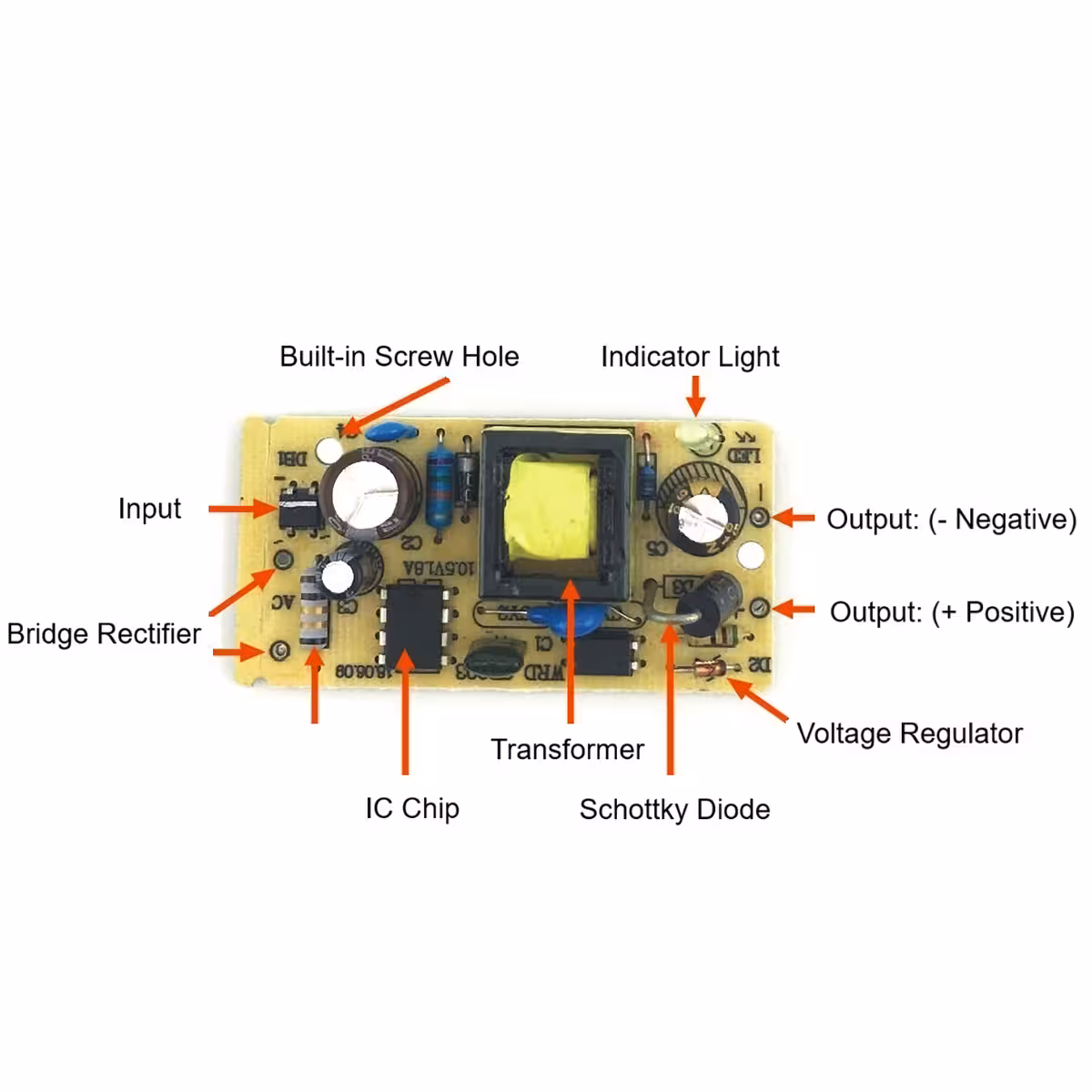 Technische Informationen auf dem Etikett des 5V Netzteils