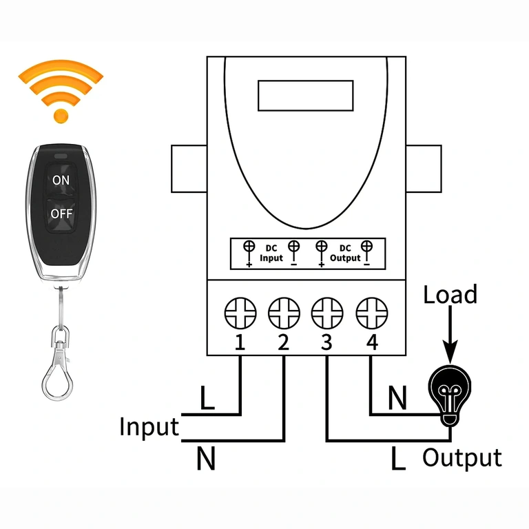 Schnelle und einfache Installation des RF-Relaismoduls für verschiedene Geräte