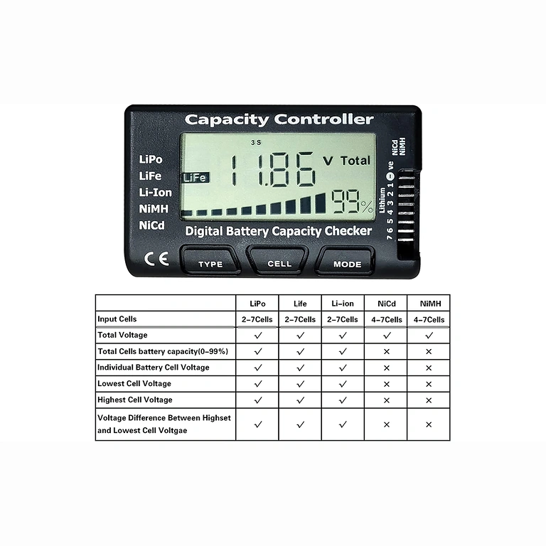 Digitaltester 2-7S Li-Ion, LiPo, LiFe mit hoher Genauigkeit