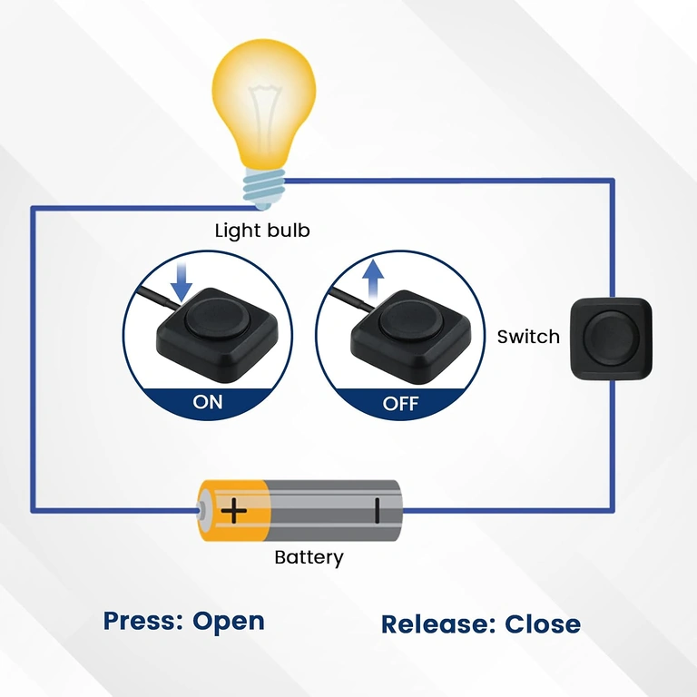 Anschluss-Skizze: Rot = Plus, Schwarz = Minus