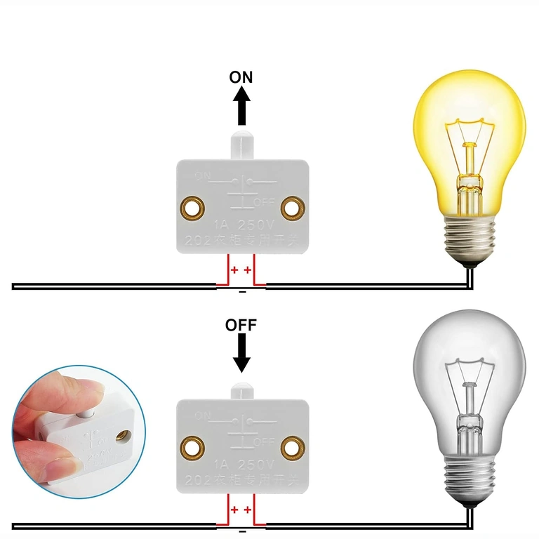 Schranktürschalter in gedrückter Position